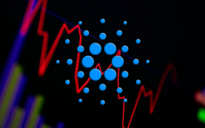 Cardano poised near $2.60 as bulls battle negative sentiment