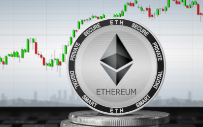 Ethereum price crosses $3,350 amid increased institutional inflows