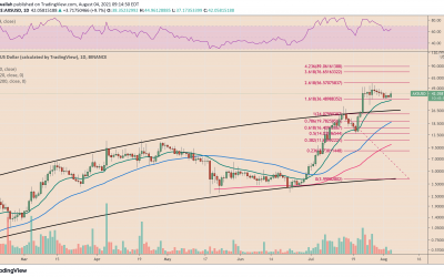 AXS price gains over 16% as Axie Infinity closes in on 1M daily active users