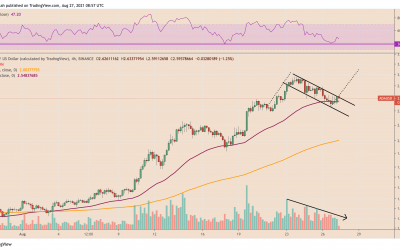 Cardano chart painting a bull flag for $3 ADA price ahead of ERC-20 converter launch