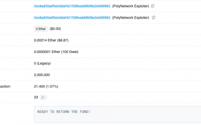 Poly Network hacker appears ready to return stolen funds