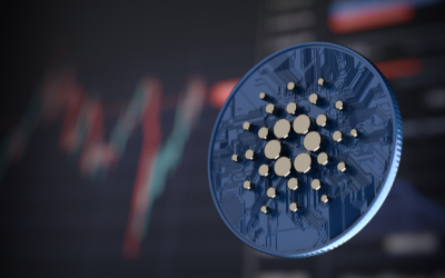 Cardano price plunges 10% as sell-off hits the crypto market