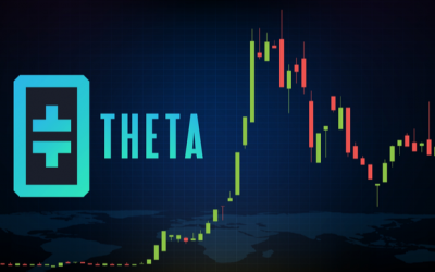 Theta coin price analysis: THETA risks 34% dip as $6 support breaks