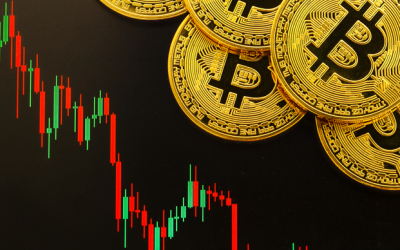 Bitcoin price outlook: BTC seeks fresh upside after brutal retest of $40k