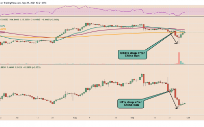 DYDX gains 80% in a week — What’s driving the DEX token rally?