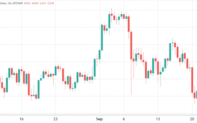 Ethereum’s spot setup looks grim, but derivatives data tells a different story