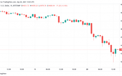 Bitcoin bounce levels extend to $36K with bulls unmoved by 8% BTC price dip