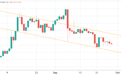 Traders sit idly by as Ripple (XRP) price struggles to avoid a drop to $0.70