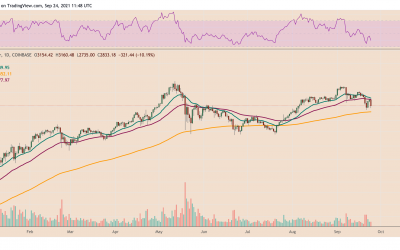 Ethereum drops more than Bitcoin as China escalates crypto ban, ETH/BTC at 3-week low