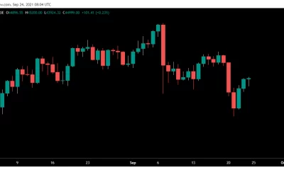 Bitcoin Likely to Rally After September Options Expiry: Deribit Poll