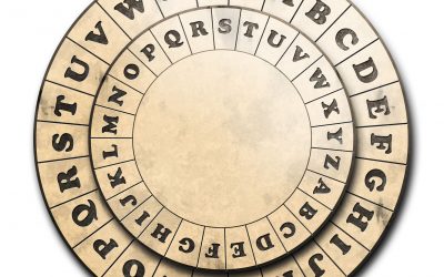 What Is Cryptography?