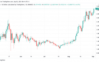 ADA price hits $3 for the first time as Cardano, Ethereum lead crypto ‘super bull cycle’