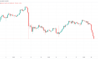 Bitcoin extends slide below $43K as Binance’s BTC stash grows to May-crash levels