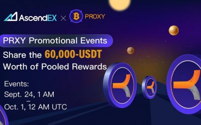 BTC Proxy Lists on AscendEX