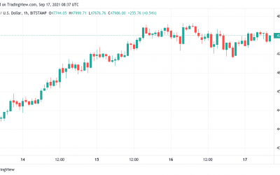 Bitcoin sees ‘quite healthy’ consolidation on $200M BTC options expiry day