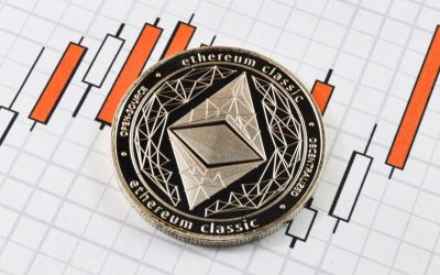 Ethereum’s Crypto Economy Dominance Nears 20% as Ether Prices Rocket to Fresh Highs