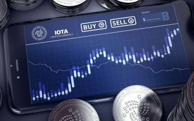 IOTA price analysis: investor interest leads to multi-week high