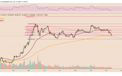 Ethereum loses key support level as ETH price falls to two-month lows against Bitcoin