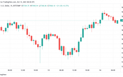 Bitcoin analyst ‘highly doubts’ return to $50K — Will the weekly close spark a correction?