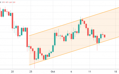 Bulls target $100 Filecoin (FIL) after data points to improving fundamentals