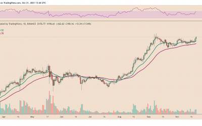 Solana gains over 26% in two days — $250 SOL price target next?