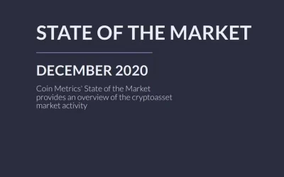 Coin Metrics: State of the Market December 2020