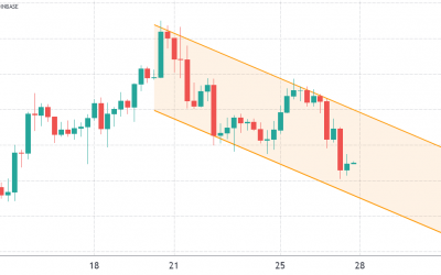 Friday’s jaw-breaking $3.2B Bitcoin options expiry could kick-start a new rally