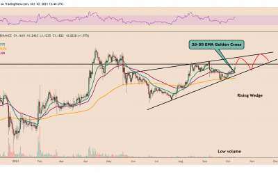 XRP price eyes $1.50 next after bouncing 30% in just 10 days