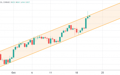 Bulls fight to keep Ethereum price above $4K ahead of Friday’s $435M options expiry