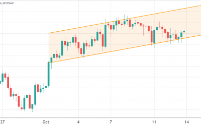 Ethereum price hits $3,800, boosting bulls’ control in Friday’s ETH options expiry