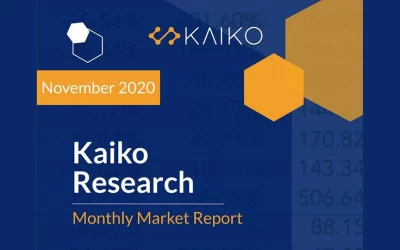 Kaiko Research: Monthly Market Report November 2020