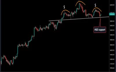 Bitcoin Holds H&S Support; Bounces To $61.4K