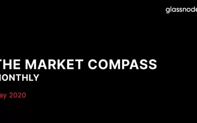 Glassnode: Market Compass May 2020