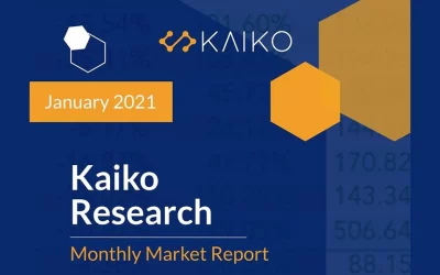 Kaiko Research: Monthly Market Report January 2021