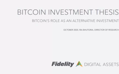 Fidelity Digital Assets: Bitcoin’s Role as an Alternative Investment