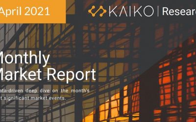 Kaiko Research: Monthly Market Report April 2021