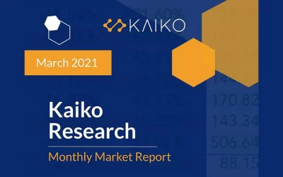 Kaiko Research: Monthly Market Report March 2021