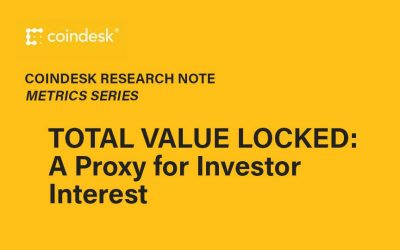 Total Value Locked: A Proxy for Investor Interest