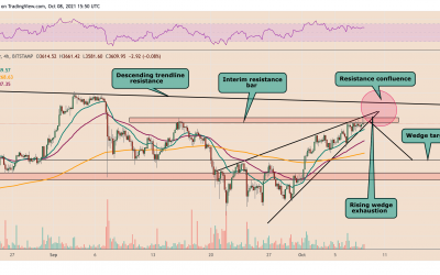 Ethereum risks drop below $3.2K as ETH price faces heavy resistance