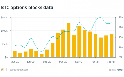 The long game: Institutional interest in crypto is just getting started