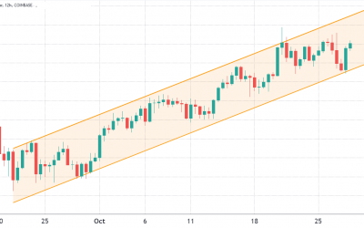 Data shows Ethereum bulls expect a new ATH after Friday’s $1.25B ETH options expiry