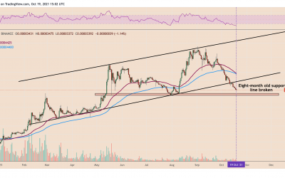 Cardano price paints ‘death cross’ with ADA at two-month lows vs. Bitcoin