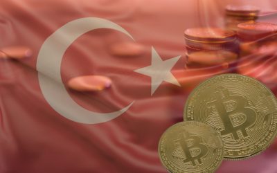 Major Turkish Crypto Exchange Coinzo Shuts Down