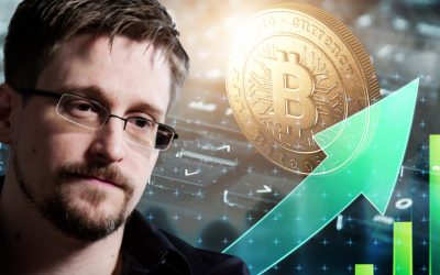 Edward Snowden Says Bitcoin Up 10x Since He Tweeted About Buying It, China’s Ban Makes BTC Stronger