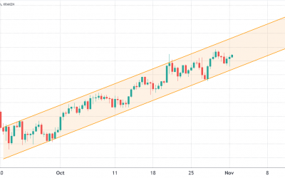 Ethereum shillers call for $5K ETH, and this time derivatives data is backing them up