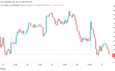 Bitcoin whales plan to buy BTC higher as fresh Mt. Gox payouts add to market fear