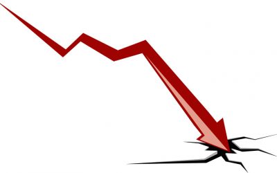 Highlights May 10: Crypto market crashes, Terra down 50%