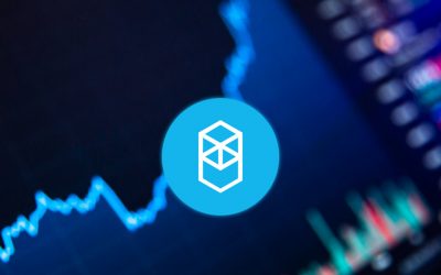 Fresh omicron fears set risk-off sentiment at the start of the week, and Fantom (FTM) is staring at a 30% wipeout as a result