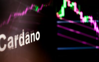 Cardano finally bullish, up 12% today: here’s where to buy Cardano