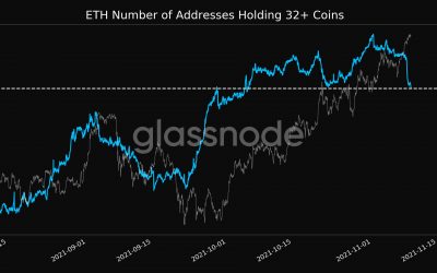 Ethereum 2.0 node count drops to a one-month low as ETH price climbs to new heights